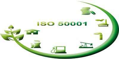 ISO 50001 Enerji Yönetimi Standartı